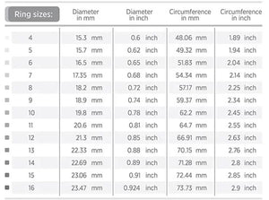 Eye of Horus Ring – Wisdom