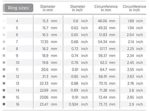 Roman Fidget Ring – Calming - My Ancient Relics